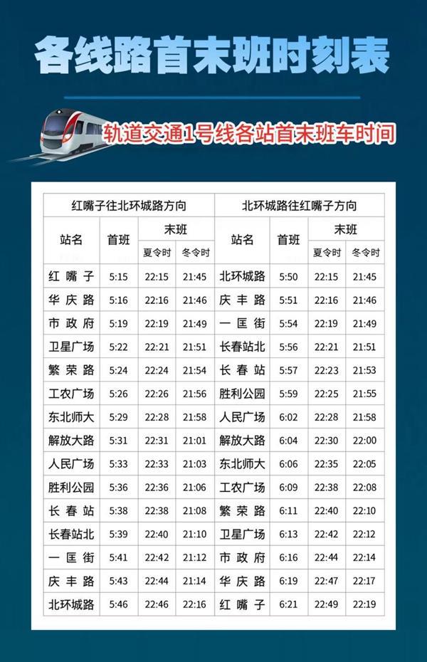 长春地铁运营时间表2024