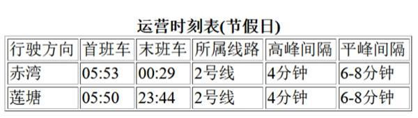 深圳地铁春节运营时间2024