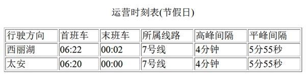 深圳地铁春节运营时间2024