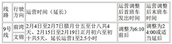 深圳地铁春节运营时间2024