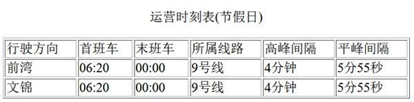 深圳地铁春节运营时间2024