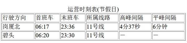 深圳地铁春节运营时间2024