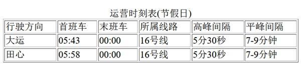 深圳地铁春节运营时间2024