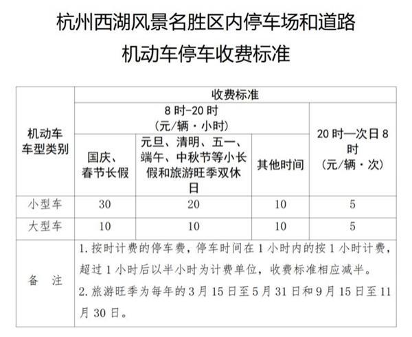 灵隐寺停车场怎么收费 收费标准2024