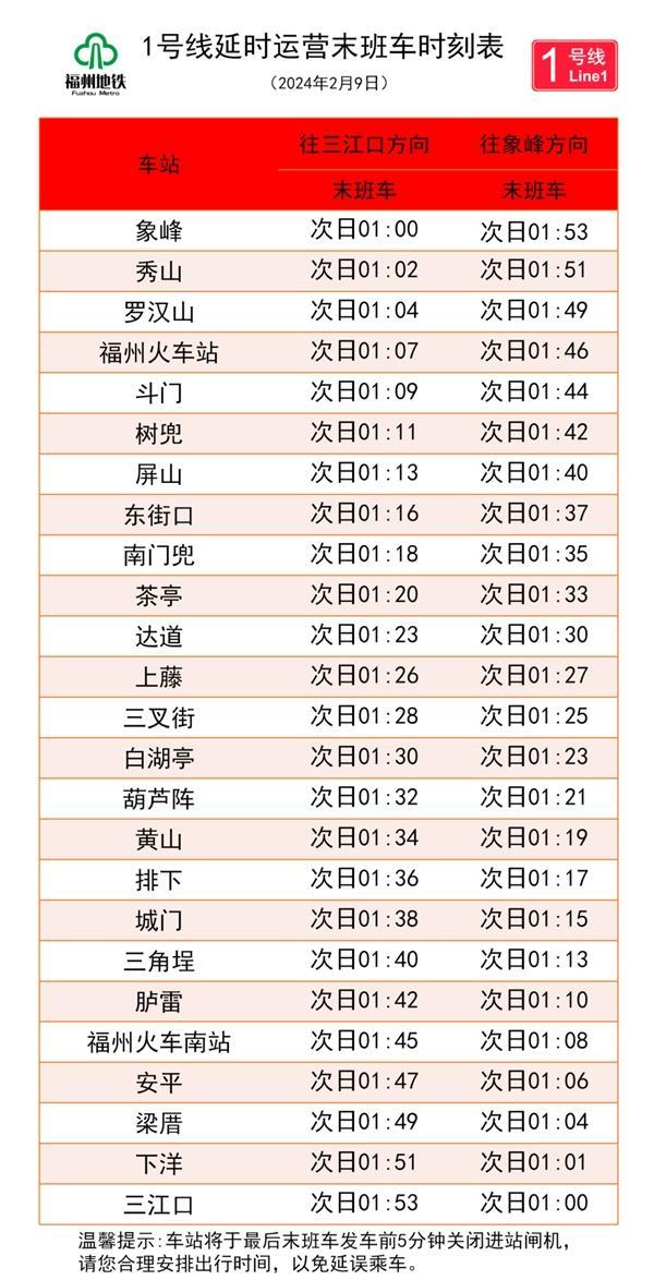 2024福州地铁春节运营时间