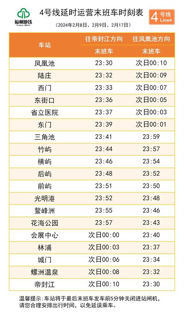 2024福州地铁春节运营时间
