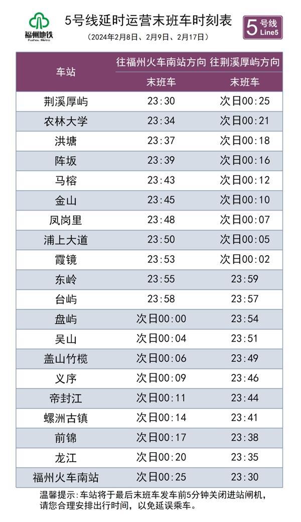 2024福州地铁春节运营时间