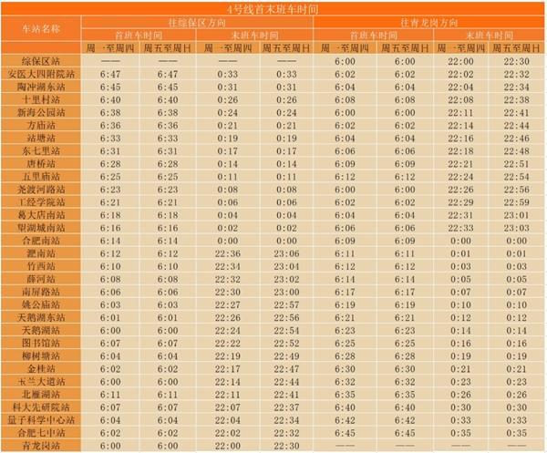 合肥地铁春节运营时间2024