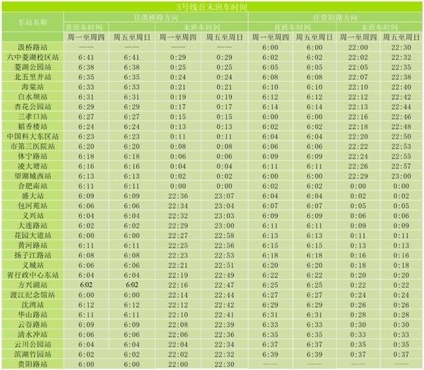 合肥地铁春节运营时间2024