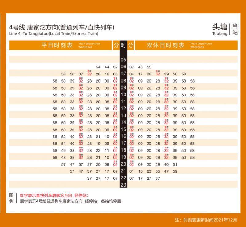 2024重庆环线4号线直快列车时刻表