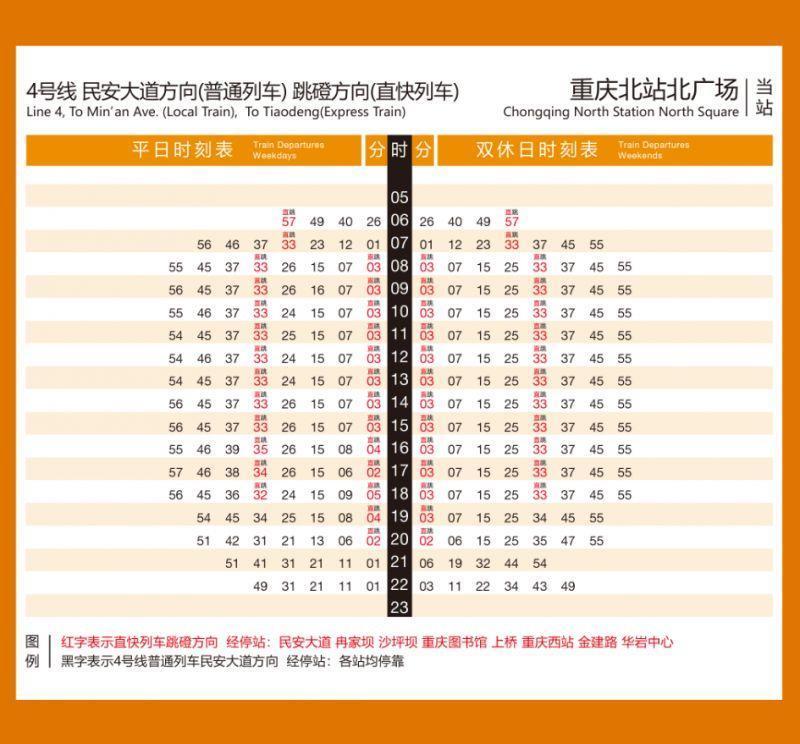 2024重庆环线4号线直快列车时刻表