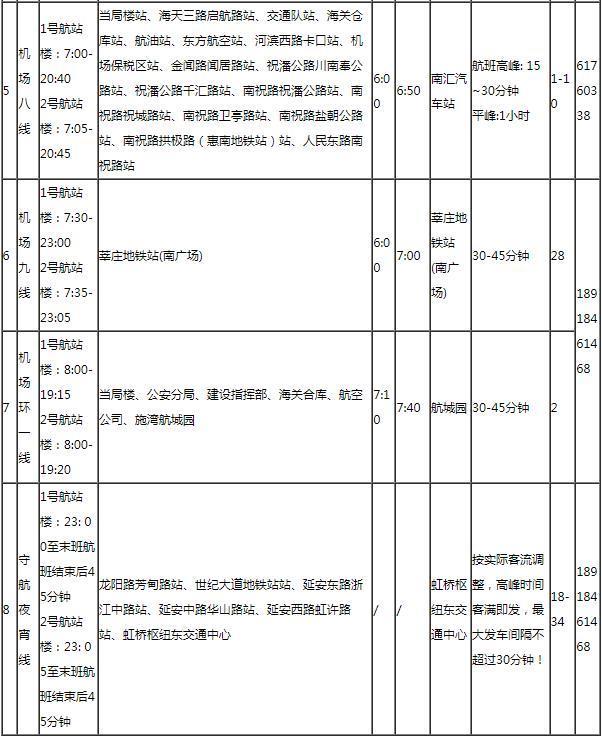 上海机场大巴时刻表2024