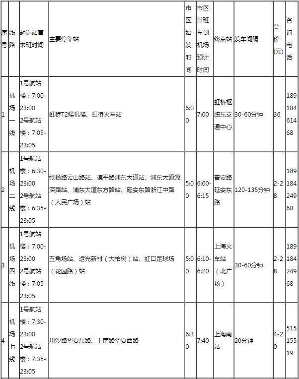 上海机场大巴时刻表2024