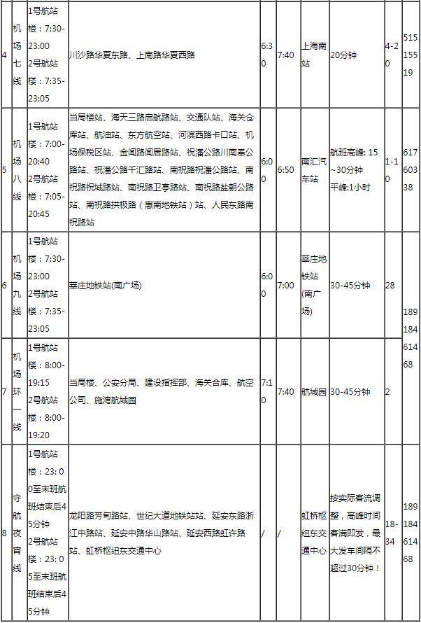 上海机场大巴时刻表2024