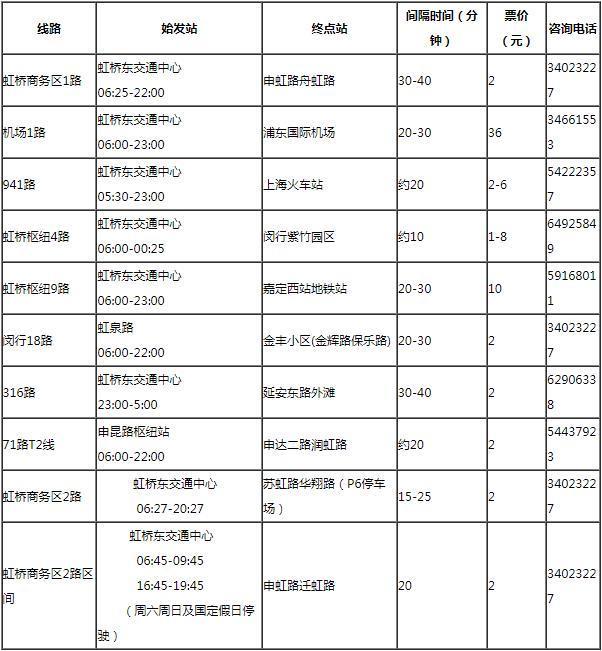 上海机场大巴时刻表2024