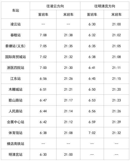 2024金华轻轨运营时间(持续更新)