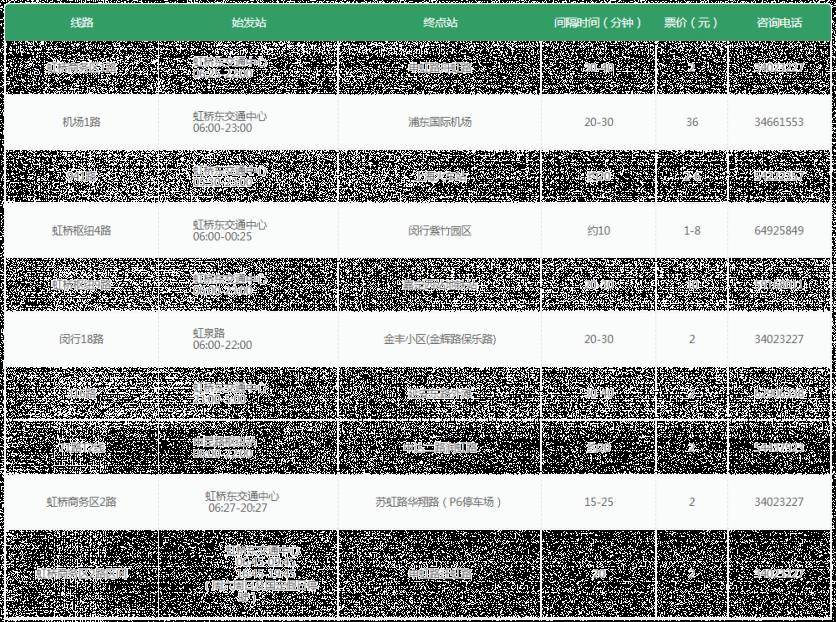 上海虹桥机场大巴时刻表2024