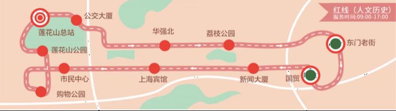 深圳观光巴士线路图