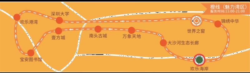 深圳观光巴士线路图