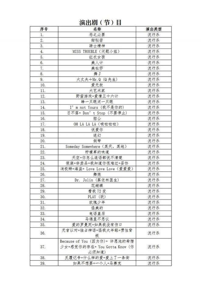 2024蔡依林泉州演唱会门票+时间+地点