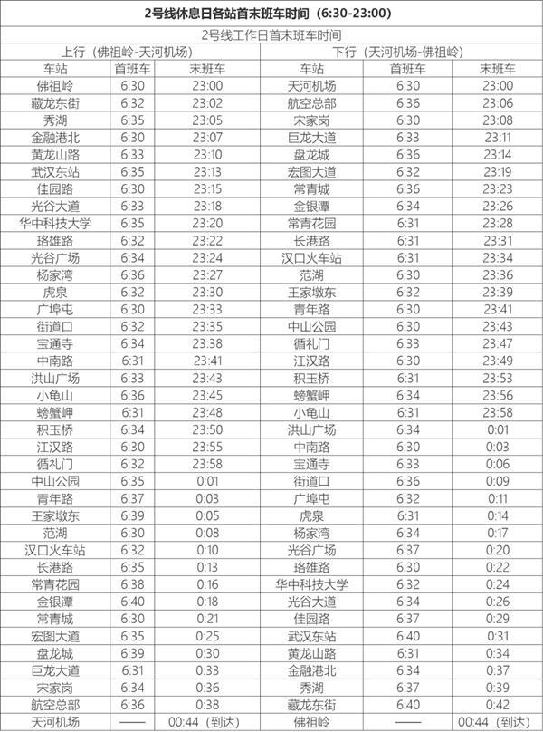 武汉地铁线路图2024高清版+武汉地铁时间表2024