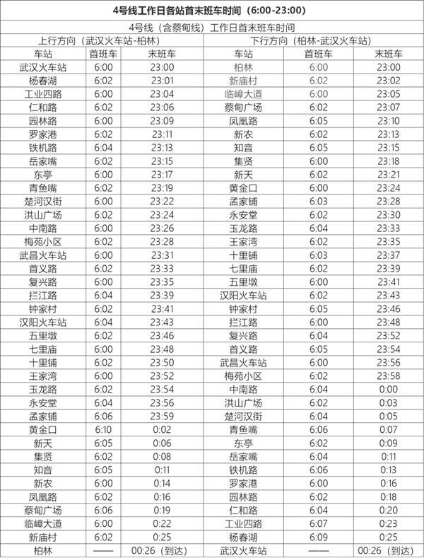 武汉地铁线路图2024高清版+武汉地铁时间表2024