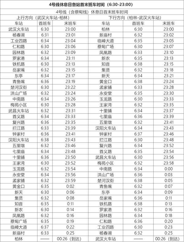 武汉地铁线路图2024高清版+武汉地铁时间表2024