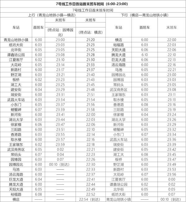 武汉地铁线路图2024高清版+武汉地铁时间表2024