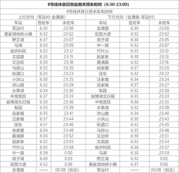 武汉地铁线路图2024高清版+武汉地铁时间表2024