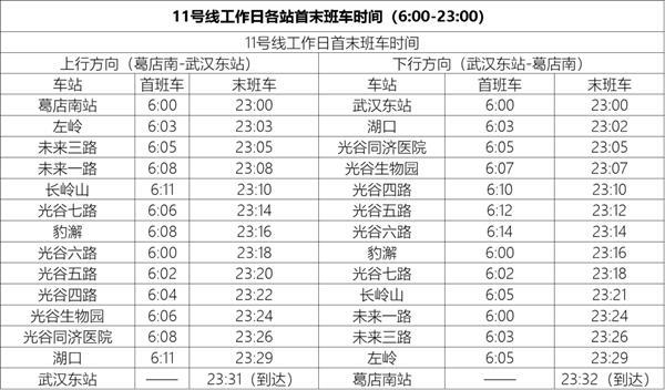 武汉地铁线路图2024高清版+武汉地铁时间表2024