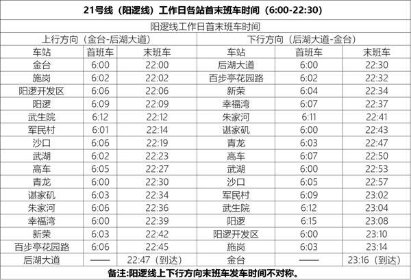 武汉地铁线路图2024高清版+武汉地铁时间表2024