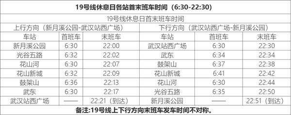 武汉地铁线路图2024高清版+武汉地铁时间表2024