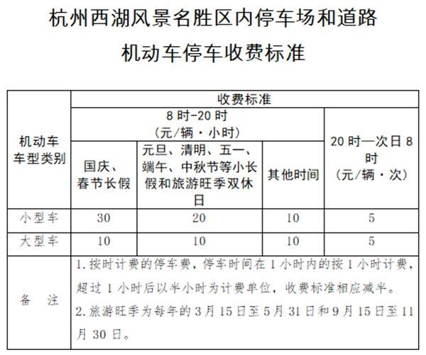 2024杭州西湖停车场收费标准