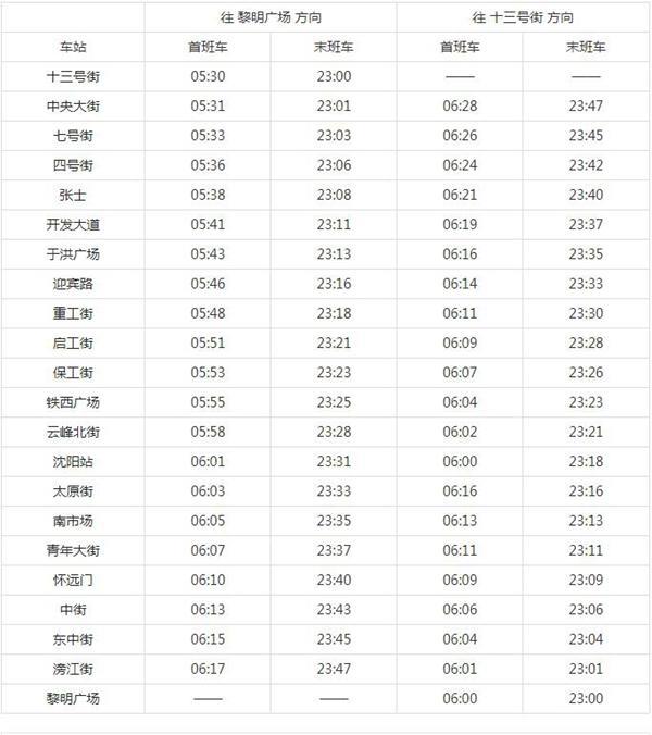 沈阳地铁运营时间2024年最新