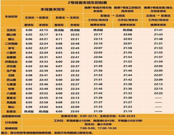 济南地铁运营时间表2024