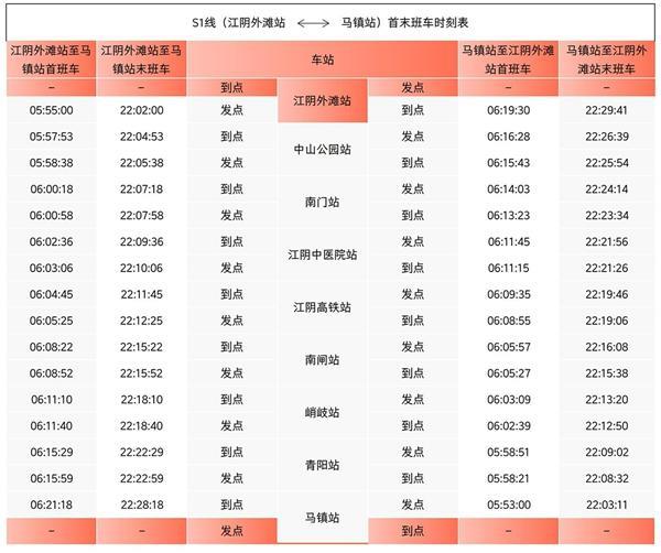 2024无锡地铁运营时间