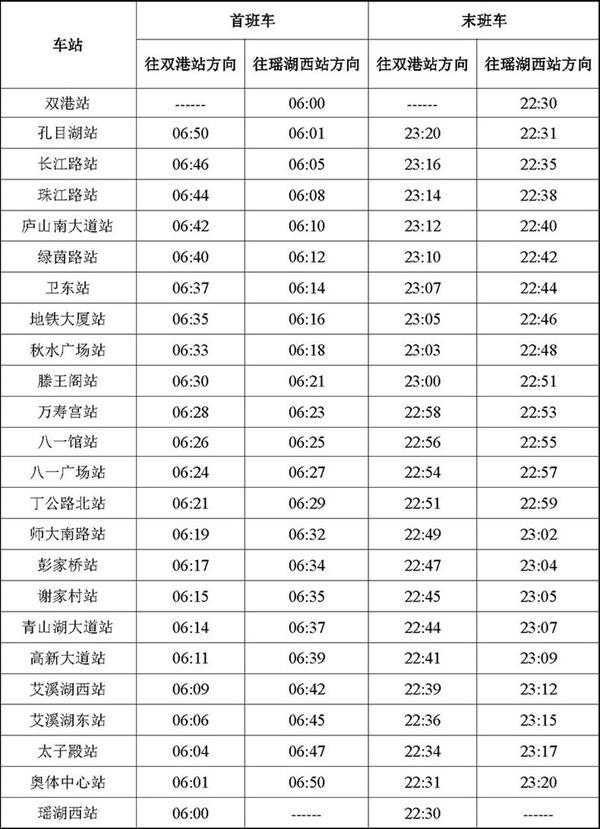 南昌地铁运营时间2024最新