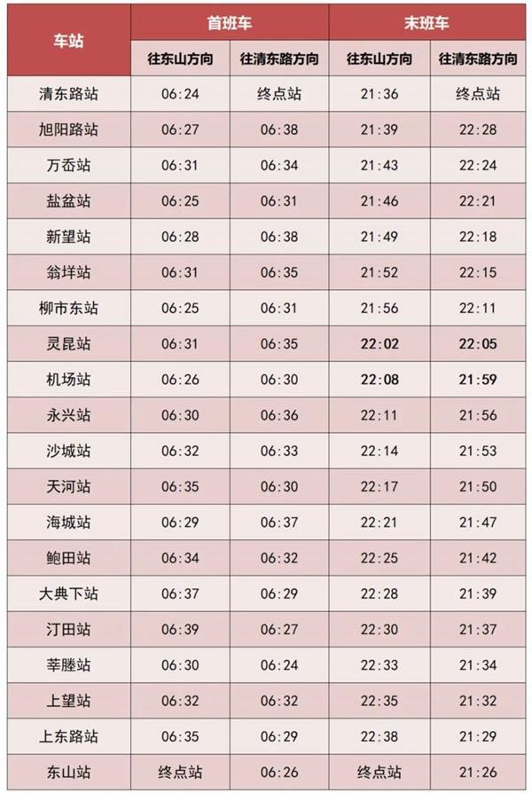 2024温州地铁几点开始到几点结束 运营时间最新