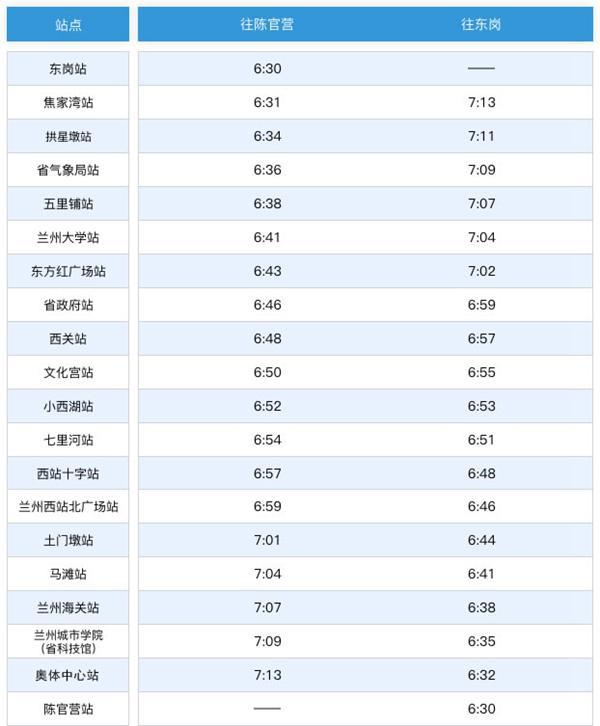 兰州地铁几点开始到几点结束2024 运营时间最新