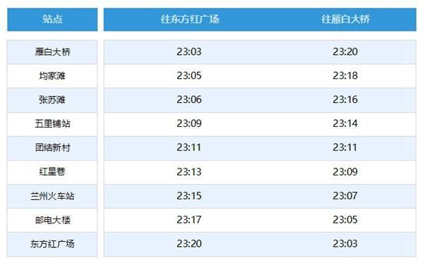 兰州地铁几点开始到几点结束2024 运营时间最新