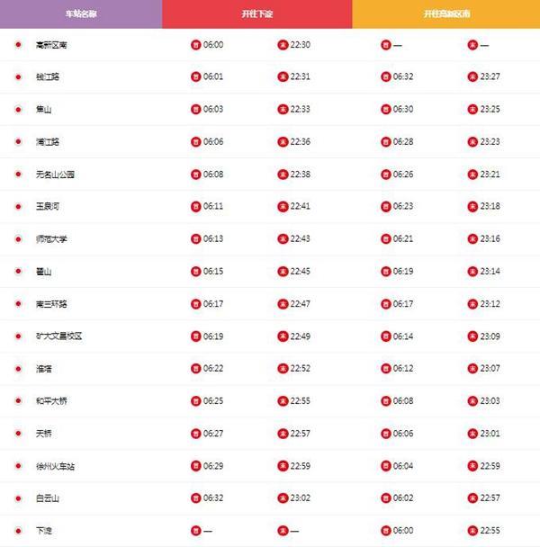 2024徐州地铁几点开始到几点结束 运营时间最新