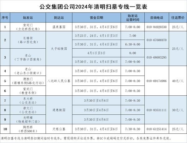 2024清明节北京扫墓专线什么时候开通