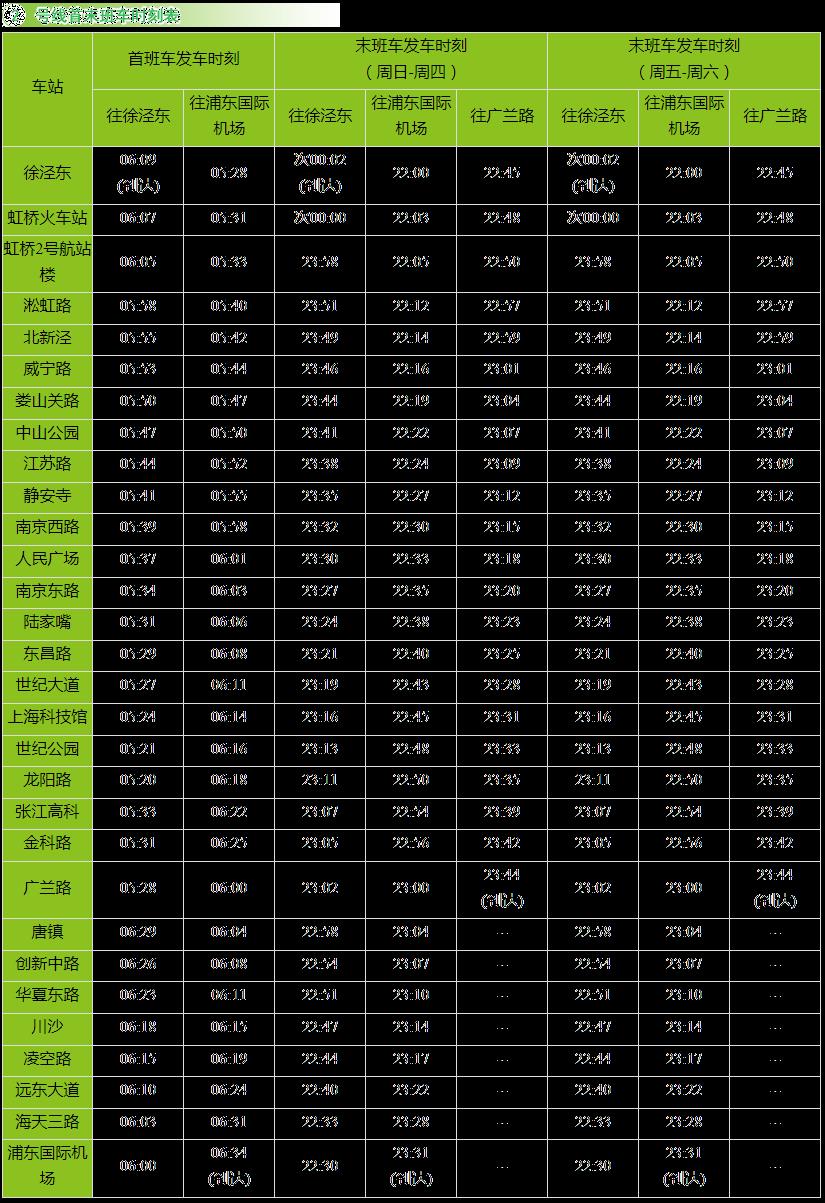 上海地铁运营时间表2024年