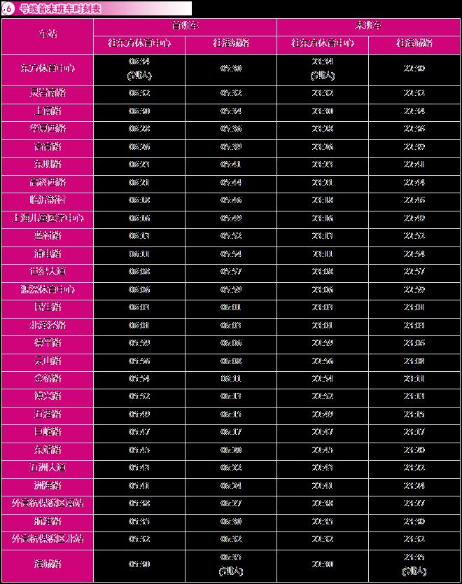 上海地铁运营时间表2024年
