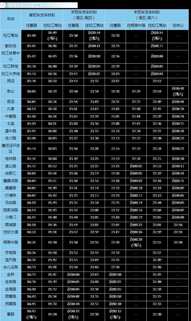 上海地铁运营时间表2024年