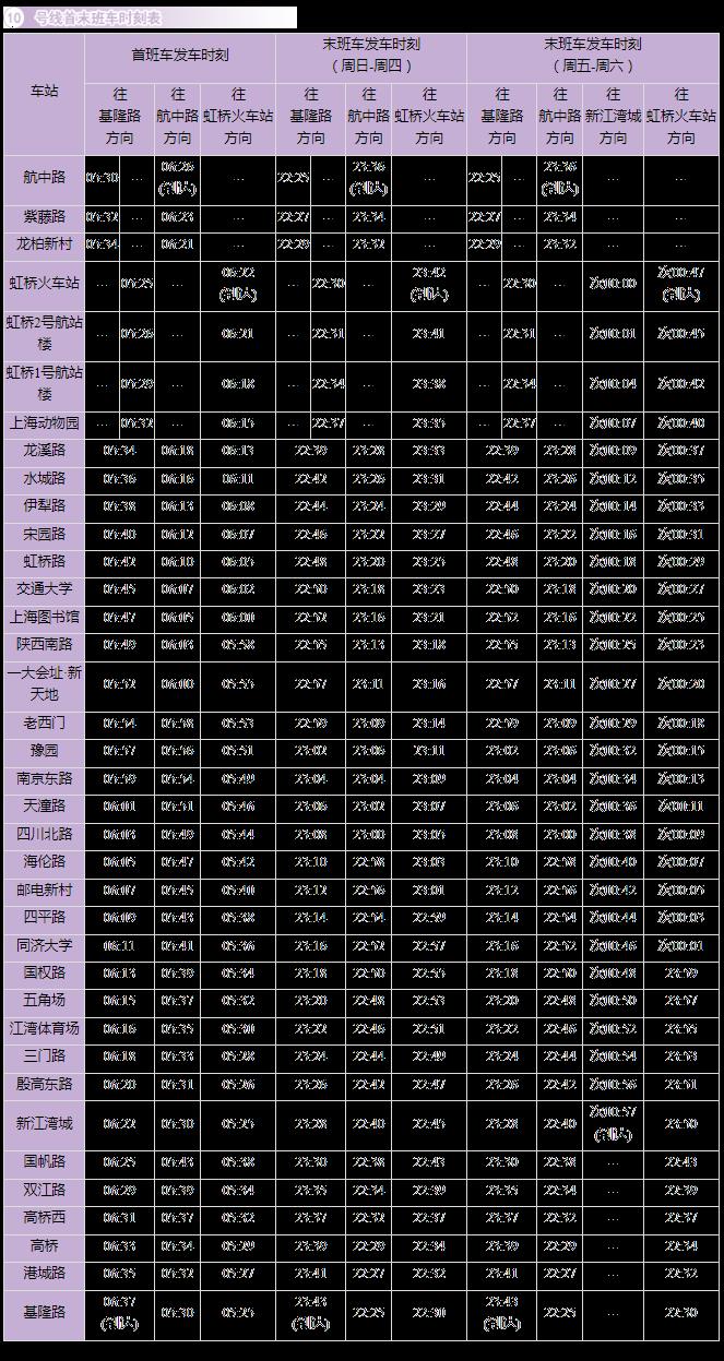 上海地铁运营时间表2024年