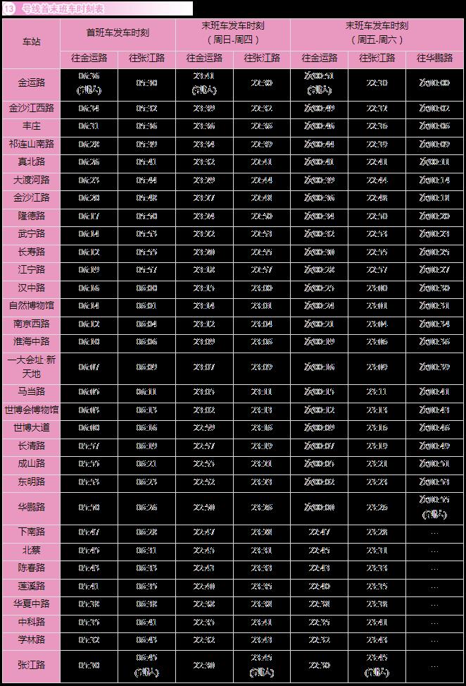 上海地铁运营时间表2024年