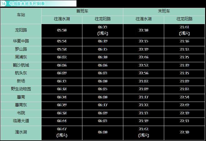 上海地铁运营时间表2024年