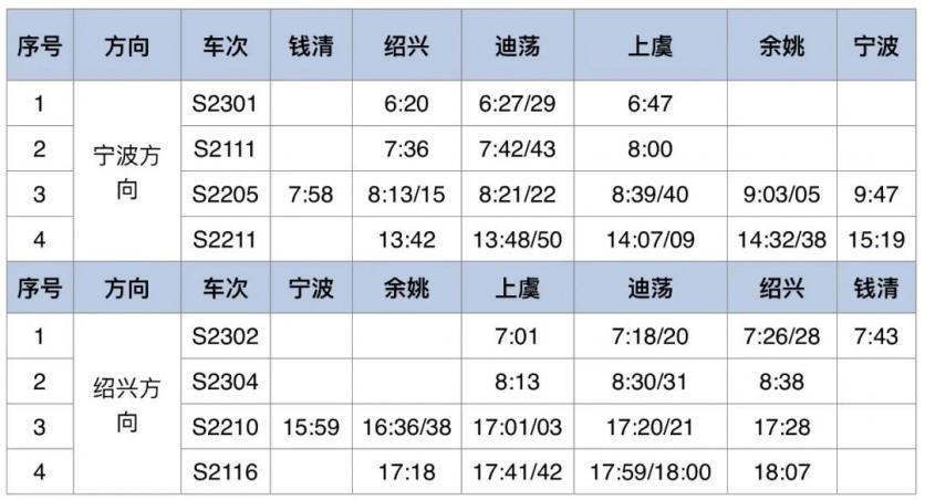 绍兴地铁运营时间表2024