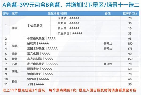 江苏水韵旅游年卡有哪些景点